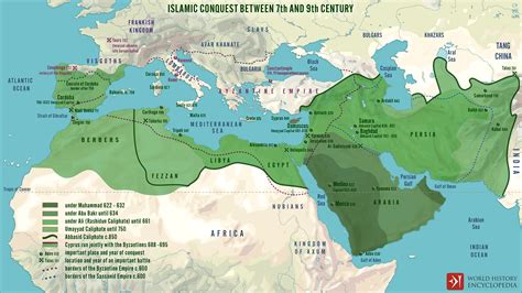 Egyptin Valtion Hävityksen Väistyminen Islamilaisen Valloituksen Jälkeen 700-Luvulla: Uusi Aihe Utinen ja Muutosten Tuuli